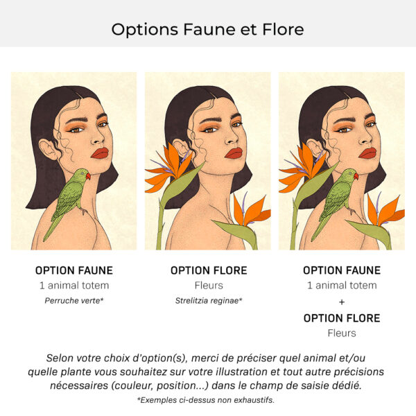 Portrait personnalisé avec décorations fleurs et animaux